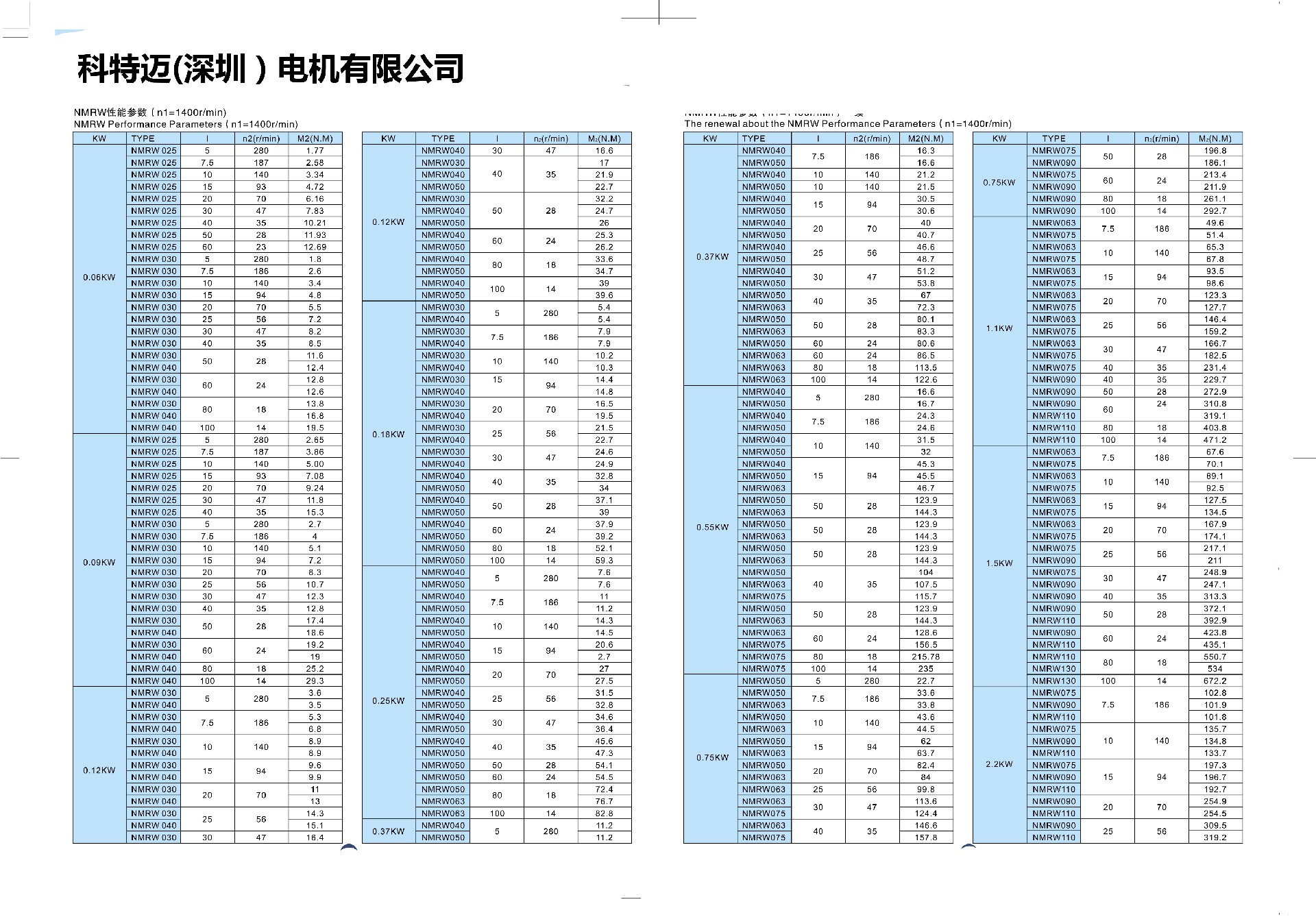 鋁殼RV電機(jī)力矩表.jpg